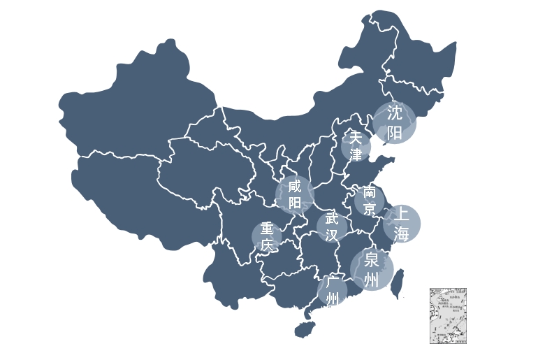 Sotishdan keyingi xizmat