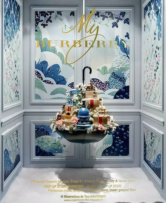 Do'konga mijozlarga mijozlarni samarali jalb qilish uchun Windows Windows Windows-ni qanday ishlab c