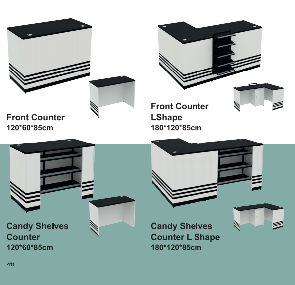 Counter Minimal Partlar
